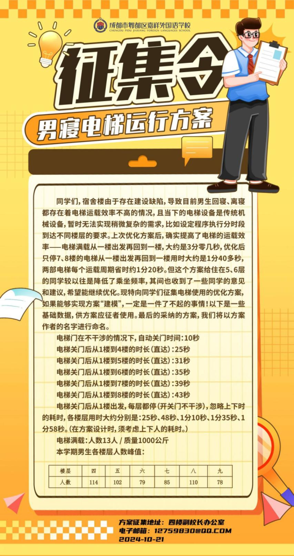 万德策略 学生“改”电梯，校长发“专利”，这个学校不要太宠学生