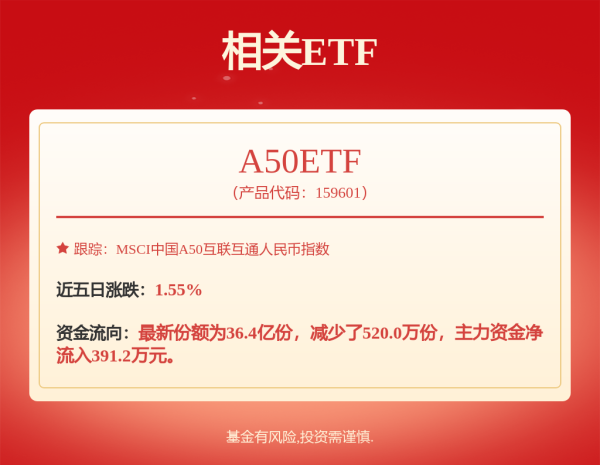 至德投资 恒生指数ETF: 鹏华恒生交易型开放式指数证券投资基金招募说明书