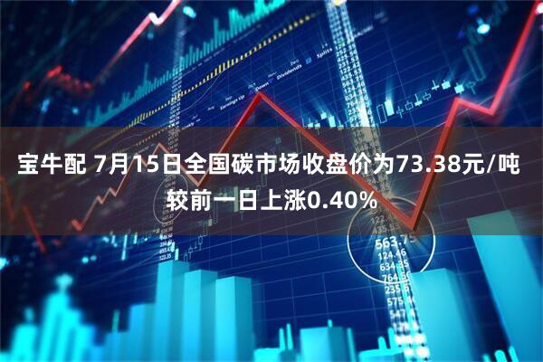 宝牛配 7月15日全国碳市场收盘价为73.38元/吨 较前一日上涨0.40%